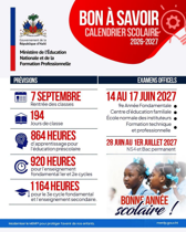 Infographie présentant les principaux éléments du calendrier scolaire haïtien 2026-2027.