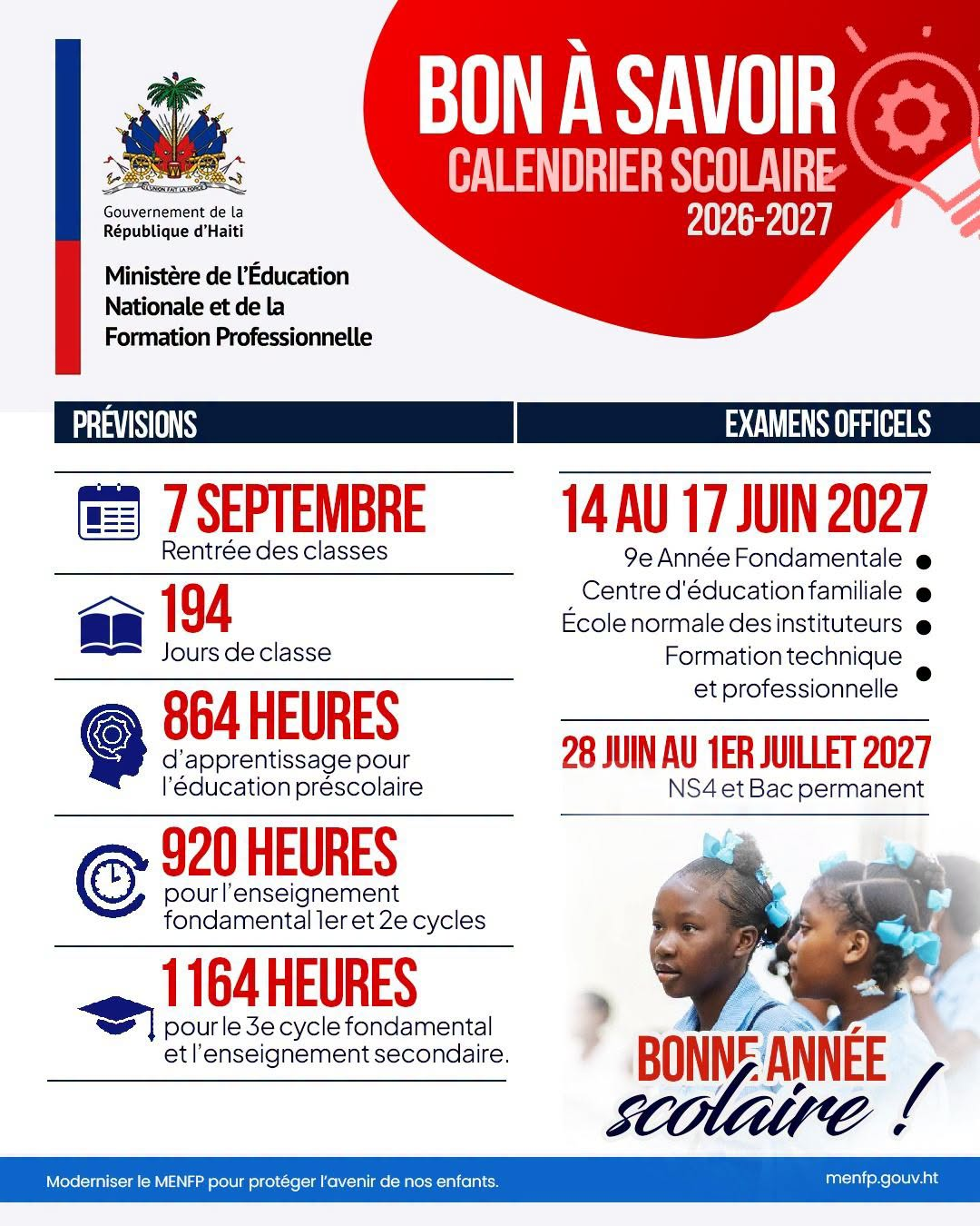 Infographie présentant les principaux éléments du calendrier scolaire haïtien 2026-2027.